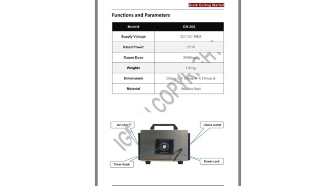 Functions And Parameters